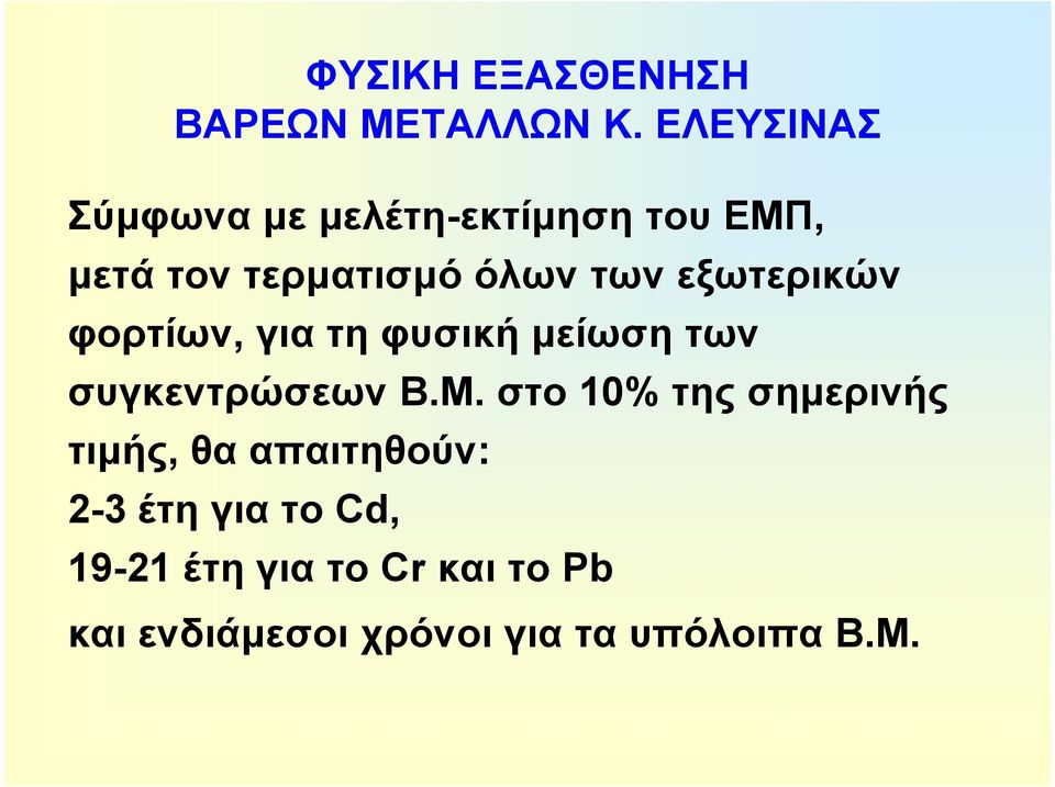 εξωτερικών φορτίων, για τη φυσική μείωση των συγκεντρώσεων Β.Μ.