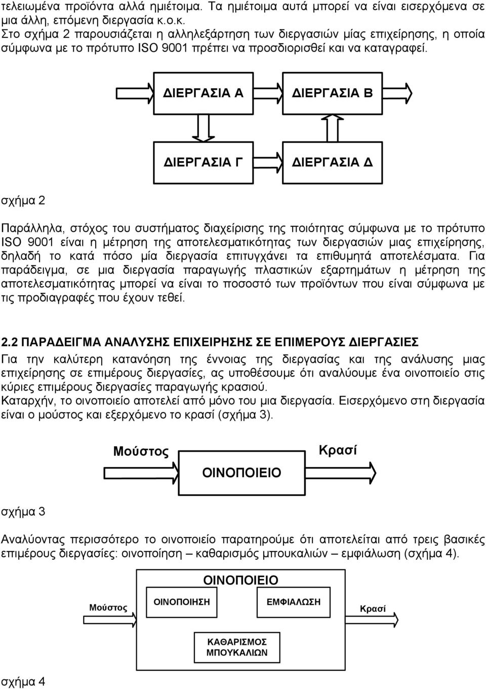 ΔΙΕΡΓΑΣΙΑ Α ΔΙΕΡΓΑΣΙΑ Β ΔΙΕΡΓΑΣΙΑ Γ ΔΙΕΡΓΑΣΙΑ Δ σχήμα 2 Παράλληλα, στόχος του συστήματος διαχείρισης της ποιότητας σύμφωνα με το πρότυπο ISO 9001 είναι η μέτρηση της αποτελεσματικότητας των