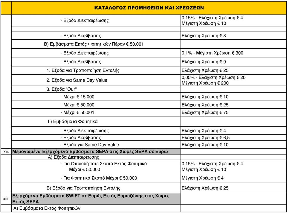 000 Ελάχιστη Χρέωση 25 - Μέχρι 50.001 Ελάχιστη Χρέωση 75 Γ) Εµβάσµατα Φοιτητικά Ελάχιστη Χρέωση 4 - Εξοδα ιαβίβασης Ελάχιστη Χρέωση 6,5 - Εξοδα για Same Day Value Ελάχιστη Χρέωση 10 xii.