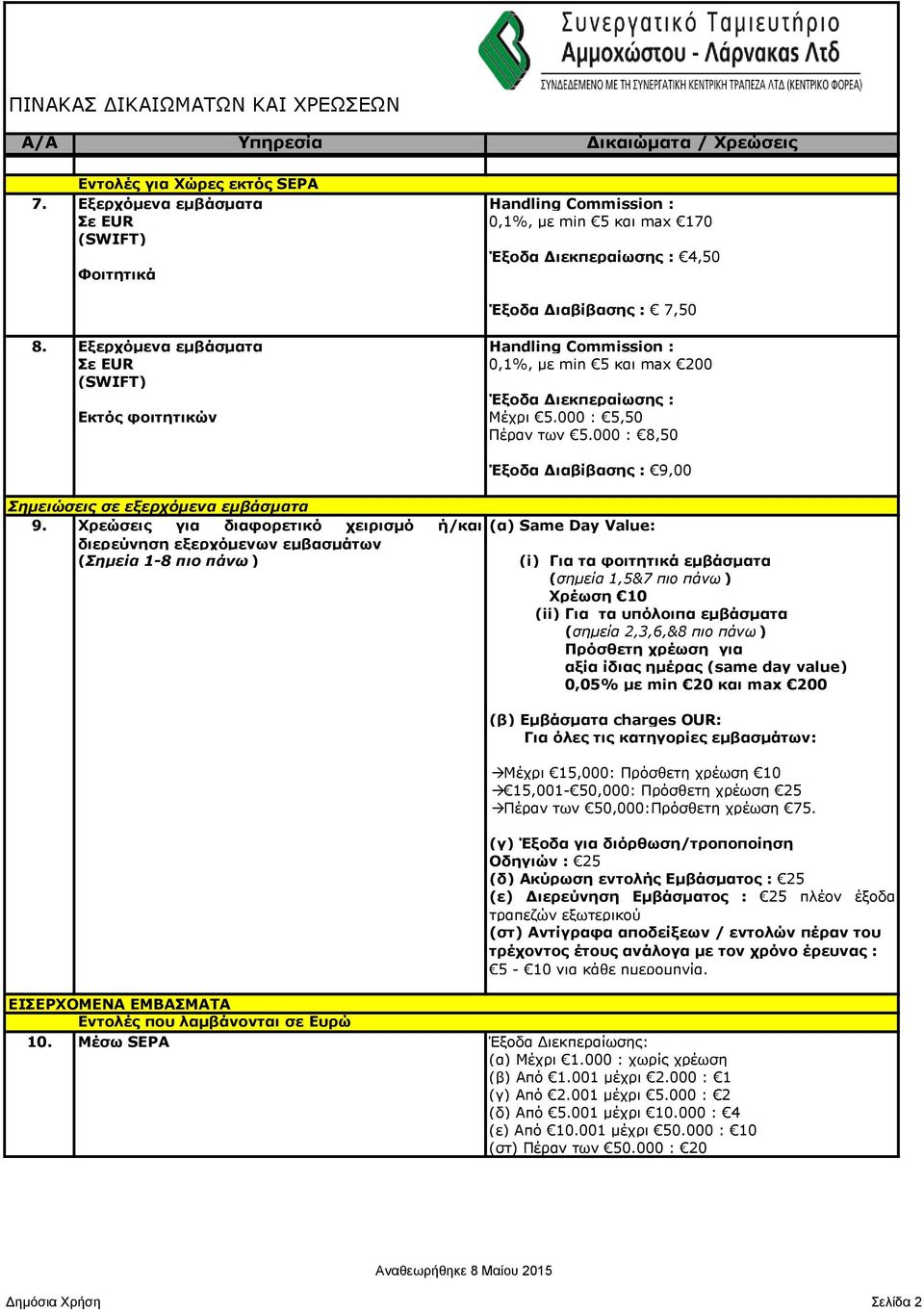 Εξερχόµενα εµβάσµατα Handling Commission : Σε EUR 0,1%, µε min 5 και max 200 (SWIFT) Έξοδα Διεκπεραίωσης : Εκτός φοιτητικών Μέχρι 5.000 : 5,50 Πέραν των 5.