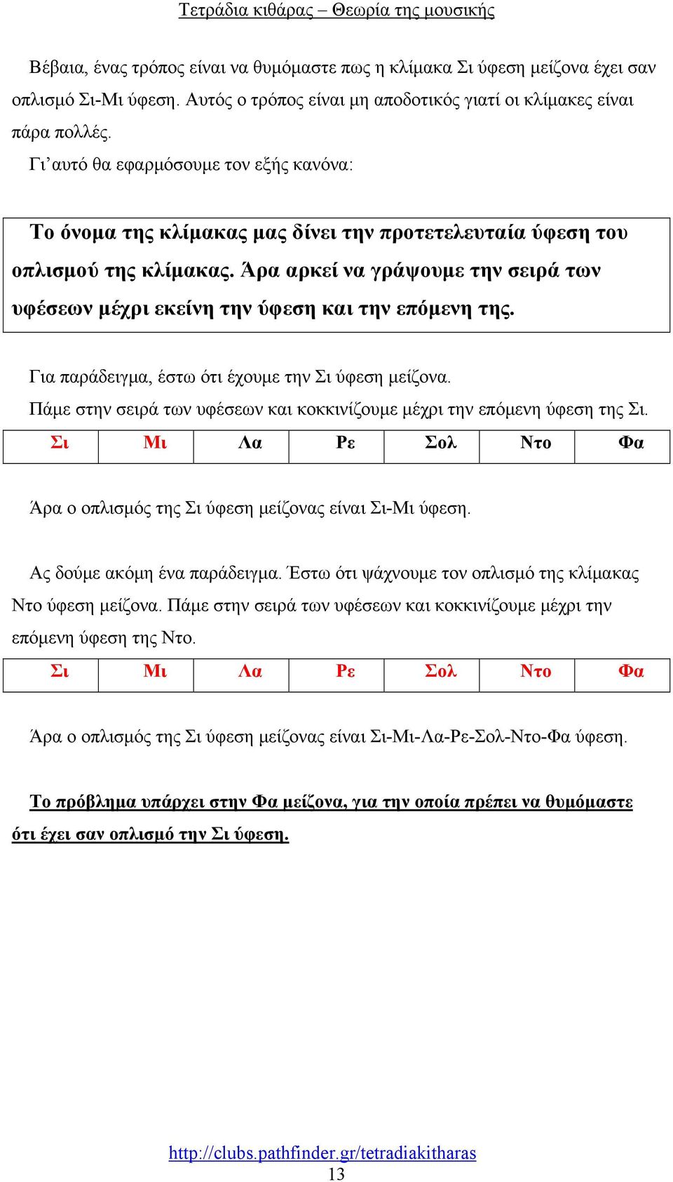 Άρα αρκεί να γράψουμε την σειρά των υφέσεων μέχρι εκείνη την ύφεση και την επόμενη της. Για παράδειγμα, έστω ότι έχουμε την Σι ύφεση μείζονα.