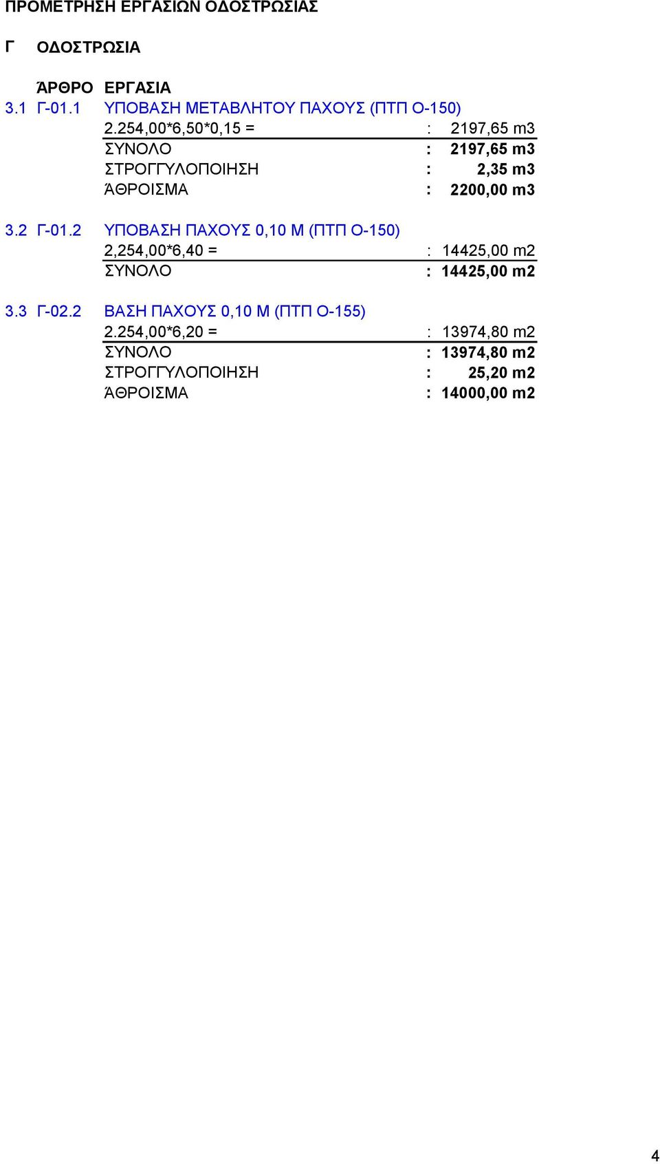 2 ΥΠΟΒΑΣΗ ΠΑΧΟΥΣ 0,10 Μ (ΠΤΠ Ο-150) 2,254,00*6,40 = : 14425,00 m2 ΣΥΝΟΛΟ : 14425,00 m2 3.3 Γ-02.