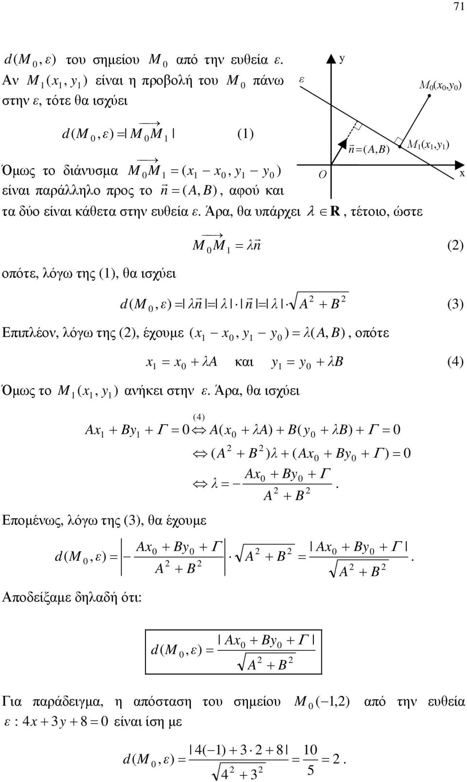 A, ), οπότε ( 0 0 B (3) x x 0 λa και 0 λb (4) Όμως το M x, ) ανήκει στην ε Άρα, θα ισχύει ( (4) Ax B 0 A( x0 λa) B( 0 λb) 0 Επομένως, λόγω της (3), θα έχουμε d( M Αποδείξαμε δηλαδή ότι: 0 Ax0 B0, ε)