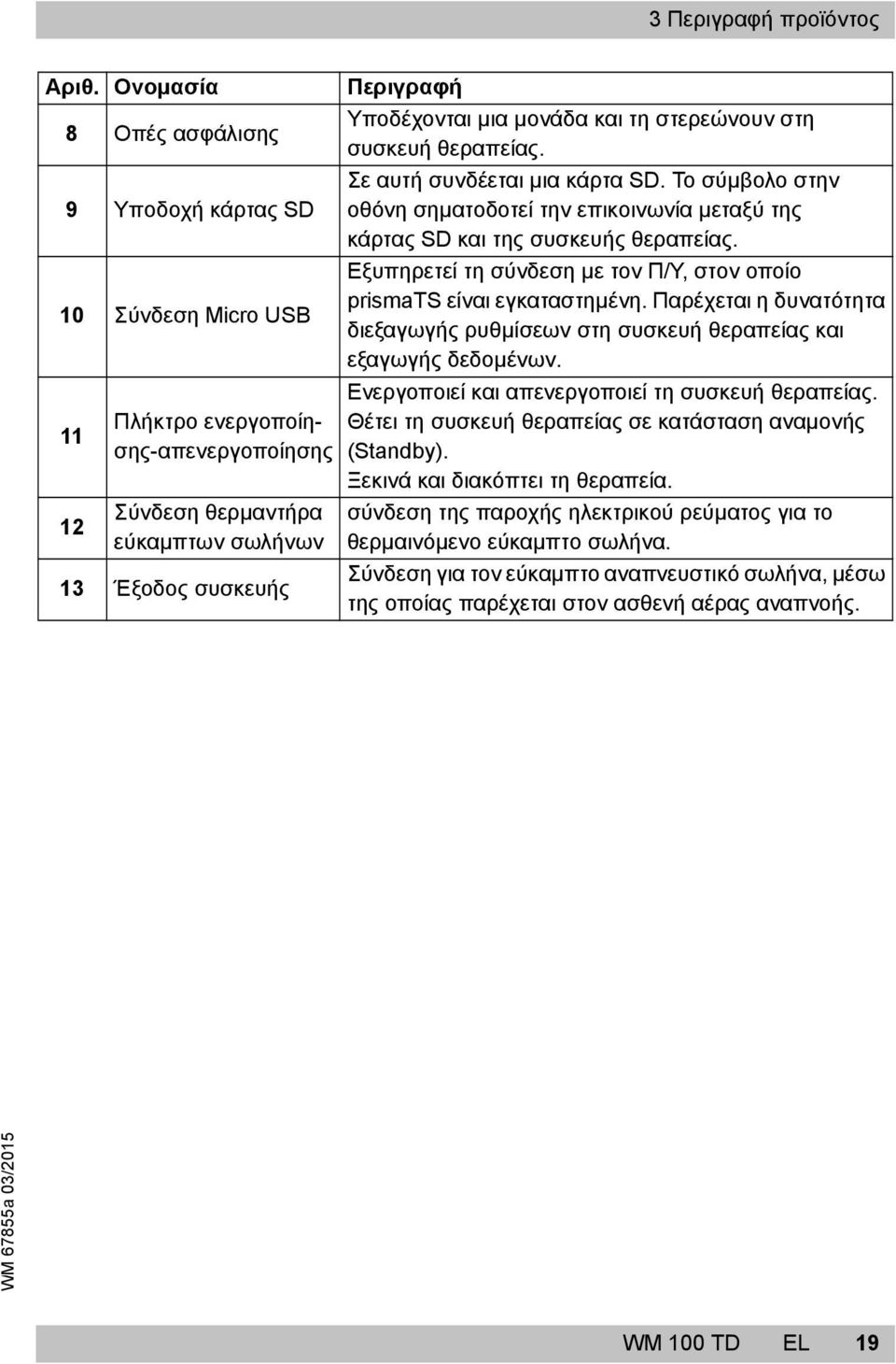 και τη στερεώνουν στη συσκευή θεραπείας. Σε αυτή συνδέεται μια κάρτα SD. Το σύμβολο στην οθόνη σηματοδοτεί την επικοινωνία μεταξύ της κάρτας SD και της συσκευής θεραπείας.