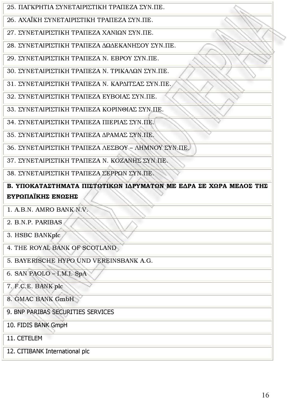 ΣΥΝΕΤΑΙΡΙΣΤΙΚΗ ΤΡΑΠΕΖΑ ΚΟΡΙΝΘΙΑΣ ΣΥΝ.ΠΕ. 34. ΣΥΝΕΤΑΙΡΙΣΤΙΚΗ ΤΡΑΠΕΖΑ ΠΙΕΡΙΑΣ ΣΥΝ.ΠΕ. 35. ΣΥΝΕΤΑΙΡΙΣΤΙΚΗ ΤΡΑΠΕΖΑ ΡΑΜΑΣ ΣΥΝ.ΠΕ. 36. ΣΥΝΕΤΑΙΡΙΣΤΙΚΗ ΤΡΑΠΕΖΑ ΛΕΣΒΟΥ ΛΗΜΝΟΥ ΣΥΝ.ΠΕ. 37.