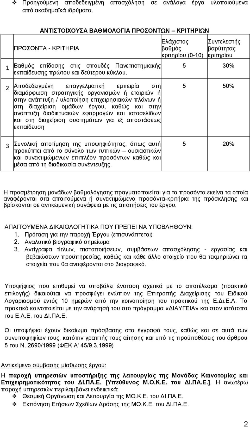 Ελάχιστος βαθμός κριτηρίου (0-10) Συντελεστής βαρύτητας κριτηρίου 5 30% 2 Αποδεδειγμένη επαγγελματική εμπειρία στη διαμόρφωση στρατηγικής οργανισμών ή εταιριών ή στην ανάπτυξη / υλοποίηση