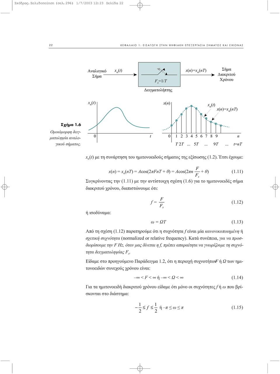 ) Συγκρίνοντας την (.) µε την αντίστοιχη σχέση (.6) για το ηµιτονοειδές σήµα διακριτού χρόνου, διαπιστώνουµε ότι: F s ή ισοδύναµα: F f= (.) F s ω = ΩΤ (.3) Από τη σχέση (.