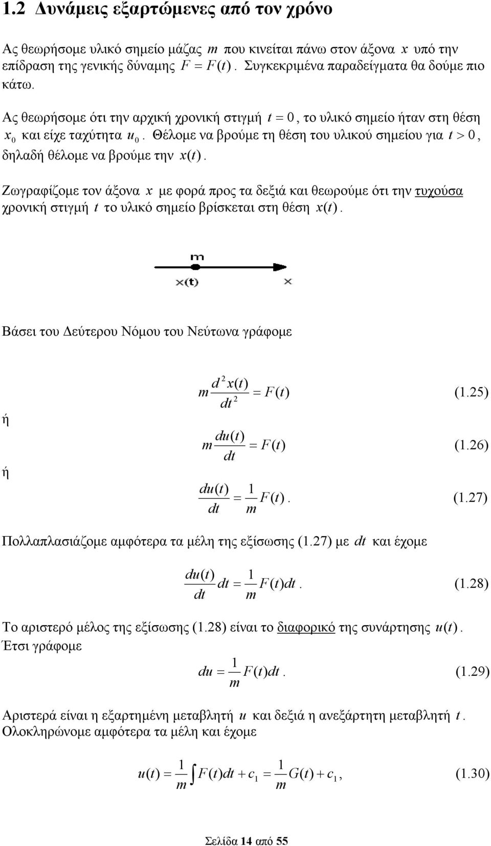 δεξιά και θεωρούµε ότι την τυχούσα χρονική στιγµή το υλικό σηµείο βρίσκεται στη θέση ( Βάσει του εύτερου Νόµου του Νεύτωνα γράφοµε ή ή d ( = F( d (5) du( = F( d (6) du( = F( d (7) Πολλαπλασιάζοµε