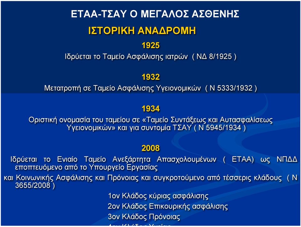 Ιδρύεται το Ενιαίο Ταµείο Ανεξάρτητα Απασχολουµένων ( ΕΤΑΑ) ως ΝΠΔΔ εποπτευόµενο από το Υπουργείο Εργασίας και Κοινωνικής Ασφάλισης και Πρόνοιας και
