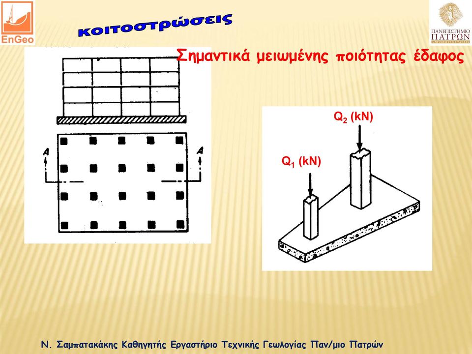 ποιότητας