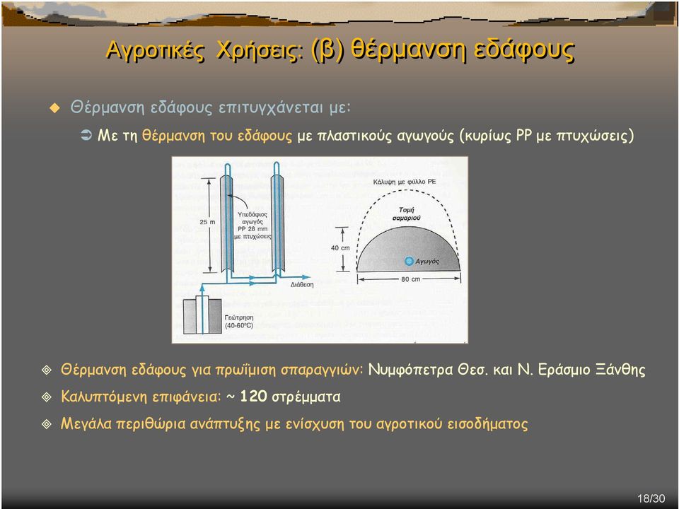 για πρωΐµιση σπαραγγιών: Νυµφόπετρα Θεσ. και Ν.