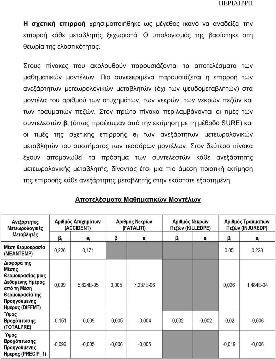 Πιο συγκεκριµένα παρουσιάζεται η επιρροή των ανεξάρτητων µετεωρολογικών µεταβλητών (όχι των ψευδοµεταβλητών) στα µοντέλα του αριθµού των ατυχηµάτων, των νεκρών, των νεκρών πεζών και των τραυµατιών