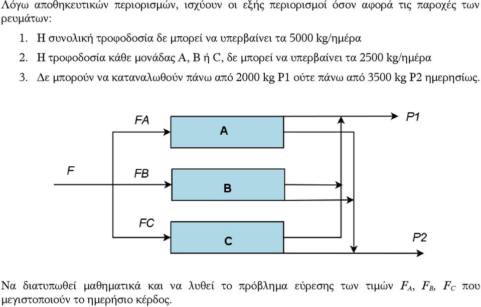 Η τροφοδοσία κάθε μονάδας A, B ή C, δε μπορεί να υπερβαίνει τα 2500 kg/ημέρα 3.