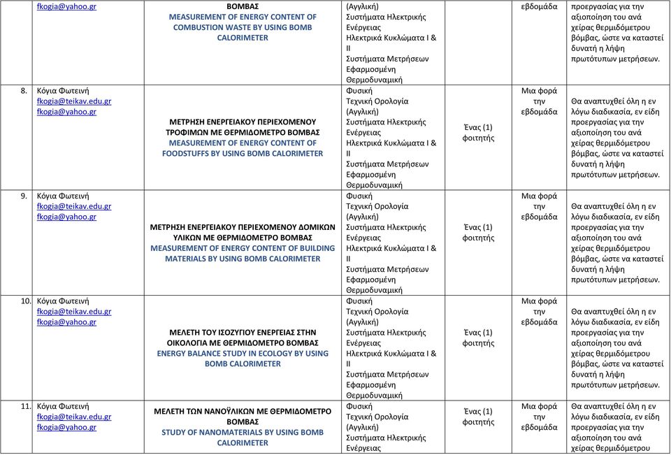 FOODSTUFFS BY USING BOMB CALORIMETER ΜΕΤΡΗΣΗ ΕΝΕΡΓΕΙΑΚΟΥ ΠΕΡΙΕΧΟΜΕΝΟΥ ΔΟΜΙΚΩΝ ΥΛΙΚΩΝ ΜΕ ΘΕΡΜΙΔΟΜΕΤΡΟ ΒΟΜΒΑΣ MEASUREMENT OF ENERGY CONTENT OF BUILDING MATERIALS BY USING BOMB CALORIMETER ΜΕΛΕΤΗ ΤΟΥ