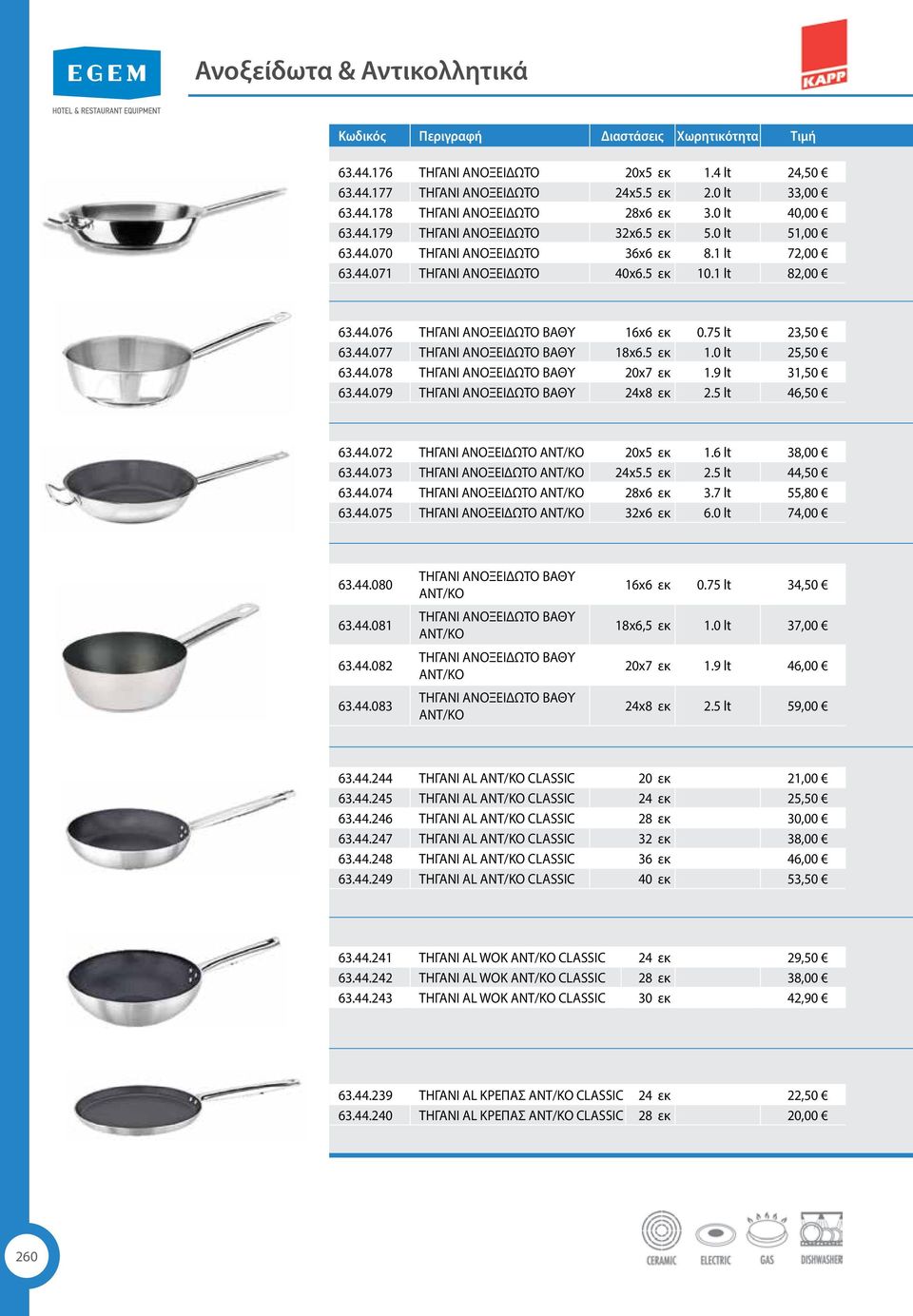 75 lt 23,50 63.44.077 ΤΗΓΑΝΙ ΑΝΟΞΕΙΔΩΤΟ ΒΑΘΥ 18x6.5 εκ 1.0 lt 25,50 63.44.078 ΤΗΓΑΝΙ ΑΝΟΞΕΙΔΩΤΟ ΒΑΘΥ 20x7 εκ 1.9 lt 31,50 63.44.079 ΤΗΓΑΝΙ ΑΝΟΞΕΙΔΩΤΟ ΒΑΘΥ 24x8 εκ 2.5 lt 46,50 63.44.072 ΤΗΓΑΝΙ ΑΝΟΞΕΙΔΩΤΟ ΑΝΤ/ΚΟ 20x5 εκ 1.