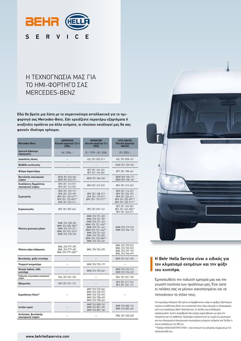 Mercedes-Benz SPRINTER Κλειστό φορτηγό 3,5-t (906) SPRINTER κλειστό φορτηγό 3-t (903) VITO / MIXTO Κλειστό φορτηγό (W639) Χρονικό διάστημα παραγωγής 06 / 2006 01 / 1995 05 / 2006 09 / 2003 Διακόπτης