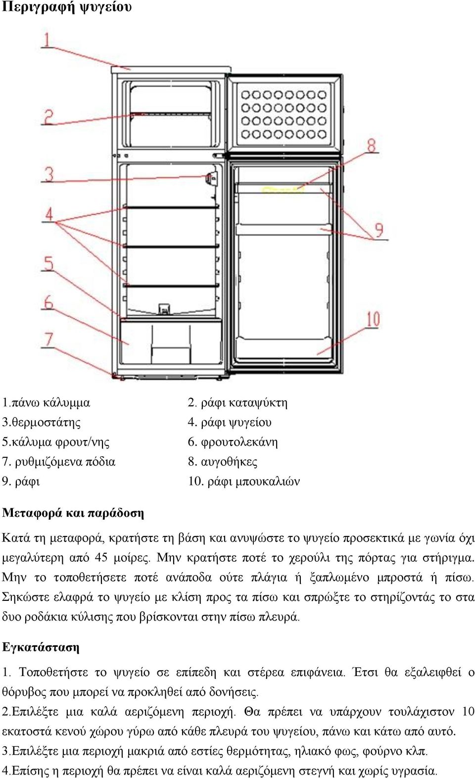 Μην το τοποθετήσετε ποτέ ανάποδα ούτε πλάγια ή ξαπλωμένο μπροστά ή πίσω.