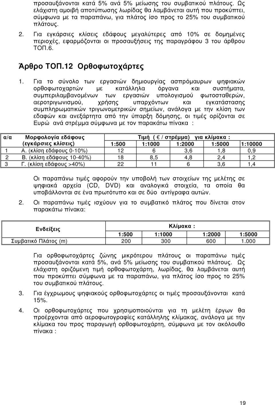 % του συμβατικού πλάτους. 2. Για εγκάρσιες κλίσεις εδάφους μεγαλύτερες από 10% σε δομημένες περιοχές, εφαρμόζονται οι προσαυξήσεις της παραγράφου 3 του άρθρου ΤΟΠ.6. Άρθρο ΤΟΠ.12 Ορθοφωτοχάρτες 1.