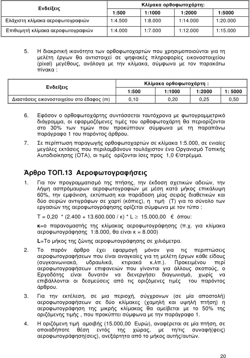παρακάτω πίνακα : Ενδείξεις Κλίμακα ορθοφωτοχάρτη : 1:500 1:1000 1:2000 1: 5000 Διαστάσεις εικονοστοιχείου στο έδαφος (m) 0,10 0,20 0,25 0,50 6.
