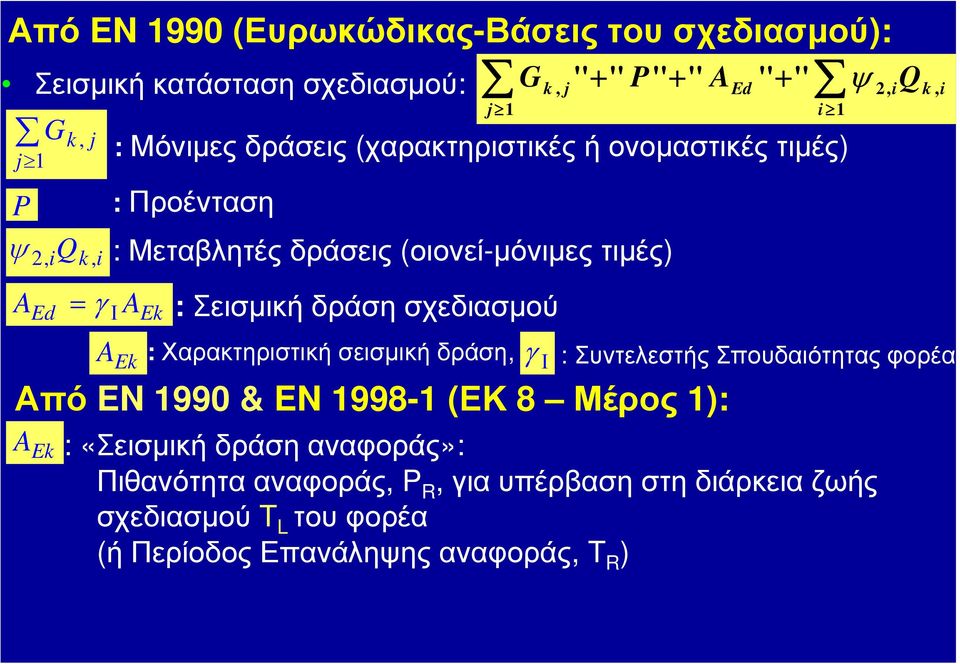 Ed Ι A Ek A : Χαρακτηριστική σεισμική δράση, : Συντελεστής Σπουδαιότητας φορέα Ek Από EN 1990 & EN 1998-1 (ΕΚ 8 Μέρος 1): A Ek : «Σεισμική δράση