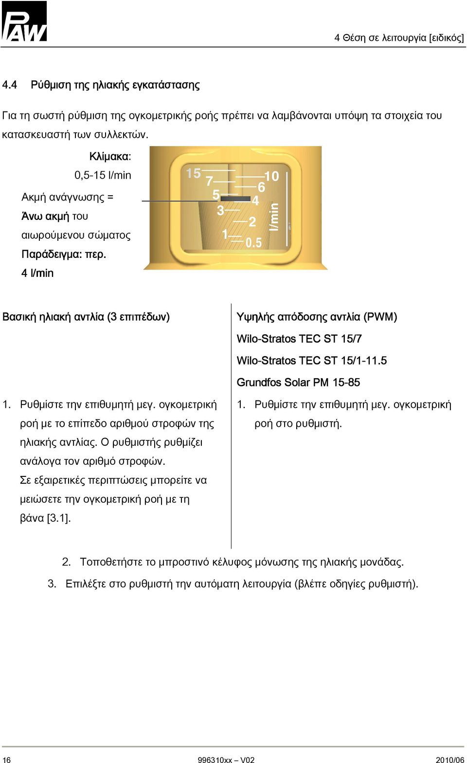 4 l/min Βασική ηλιακή αντλία (3 επιπέδων) Υψηλής απόδοσης αντλία (PWM) Wilo-Stratos TEC ST 15/7 Wilo-Stratos TEC ST 15/1-11 11.5 Grundfos Solar PM 15-85 1. Ρυθμίστε την επιθυμητή μεγ.