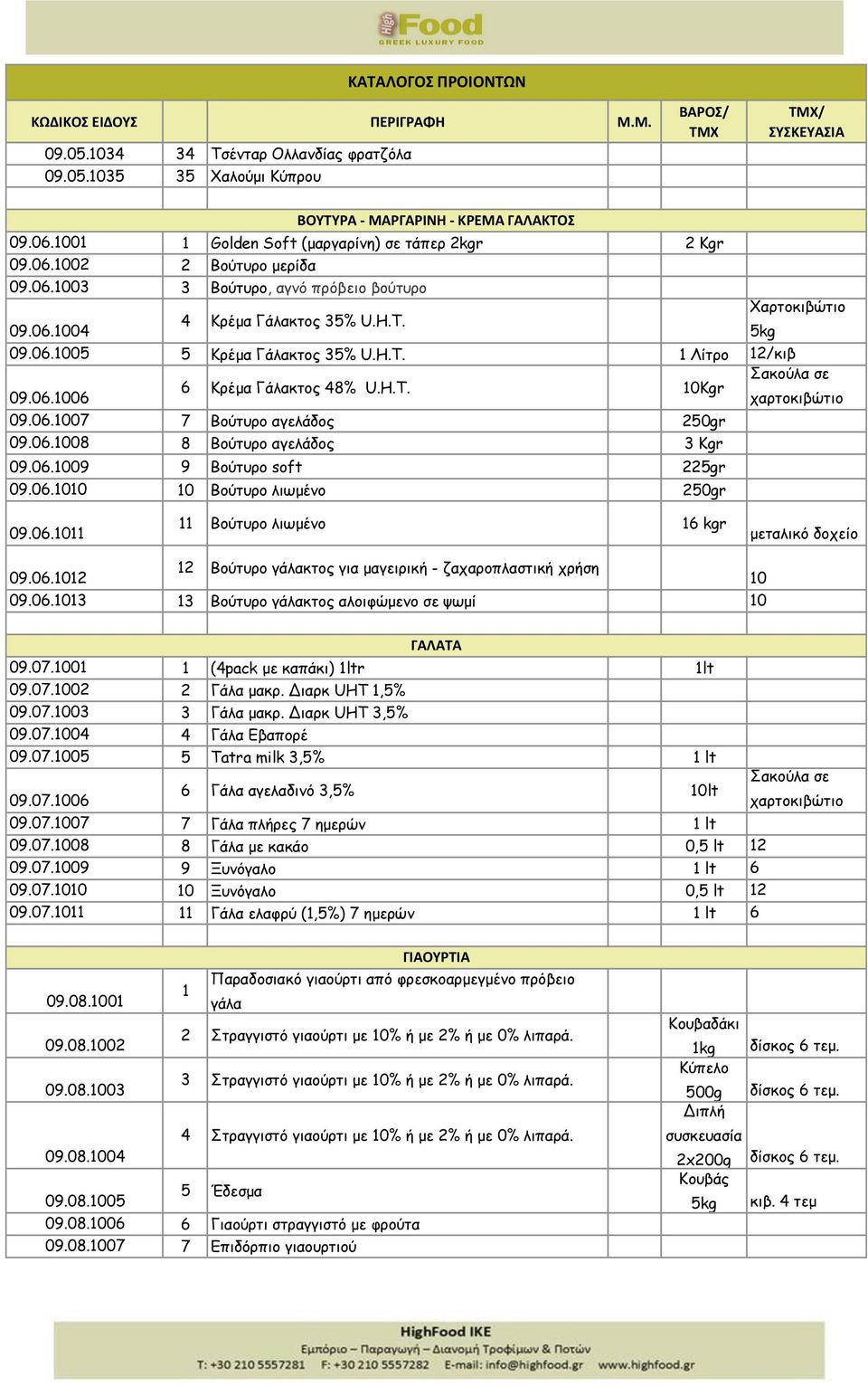 06.1008 8 Βούτυρο αγελάδος 3 Kgr 09.06.1009 9 Βούτυρο soft 225gr 09.06.1010 10 Βούτυρο λιωμένο 250gr 09.06.1011 11 Βούτυρο λιωμένο 16 kgr μεταλικό δοχείο 09.06.1012 12 Βούτυρο γάλακτος για μαγειρική - ζαχαροπλαστική χρήση 10 09.