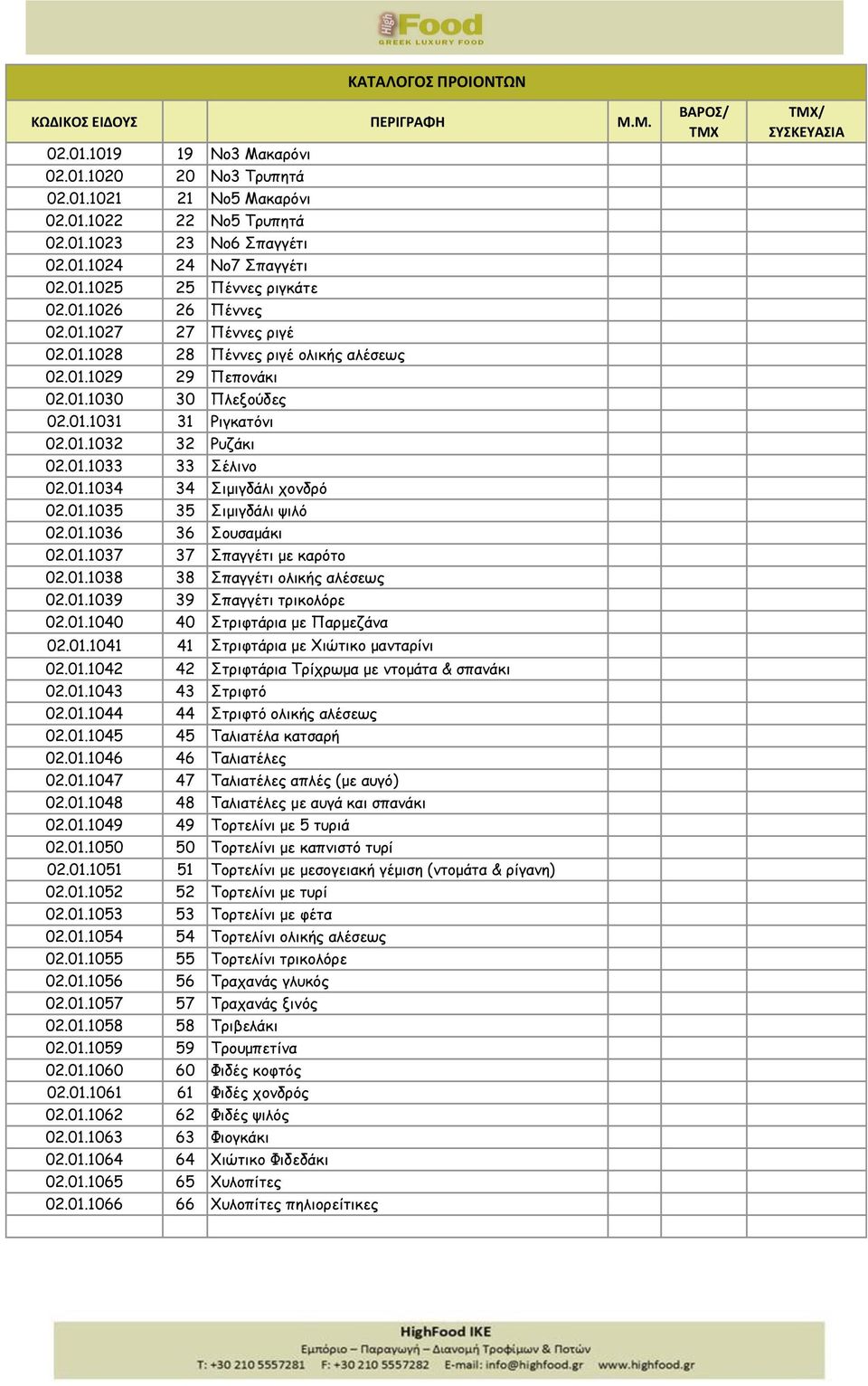 01.1035 35 Σιμιγδάλι ψιλό 02.01.1036 36 Σουσαμάκι 02.01.1037 37 Σπαγγέτι με καρότο 02.01.1038 38 Σπαγγέτι ολικής αλέσεως 02.01.1039 39 Σπαγγέτι τρικολόρε 02.01.1040 40 Στριφτάρια με Παρμεζάνα 02.01.1041 41 Στριφτάρια με Χιώτικο μανταρίνι ΚΑΤΑΛΟΓΟΣ ΠΡΟΙΟΝΤΩΝ 02.