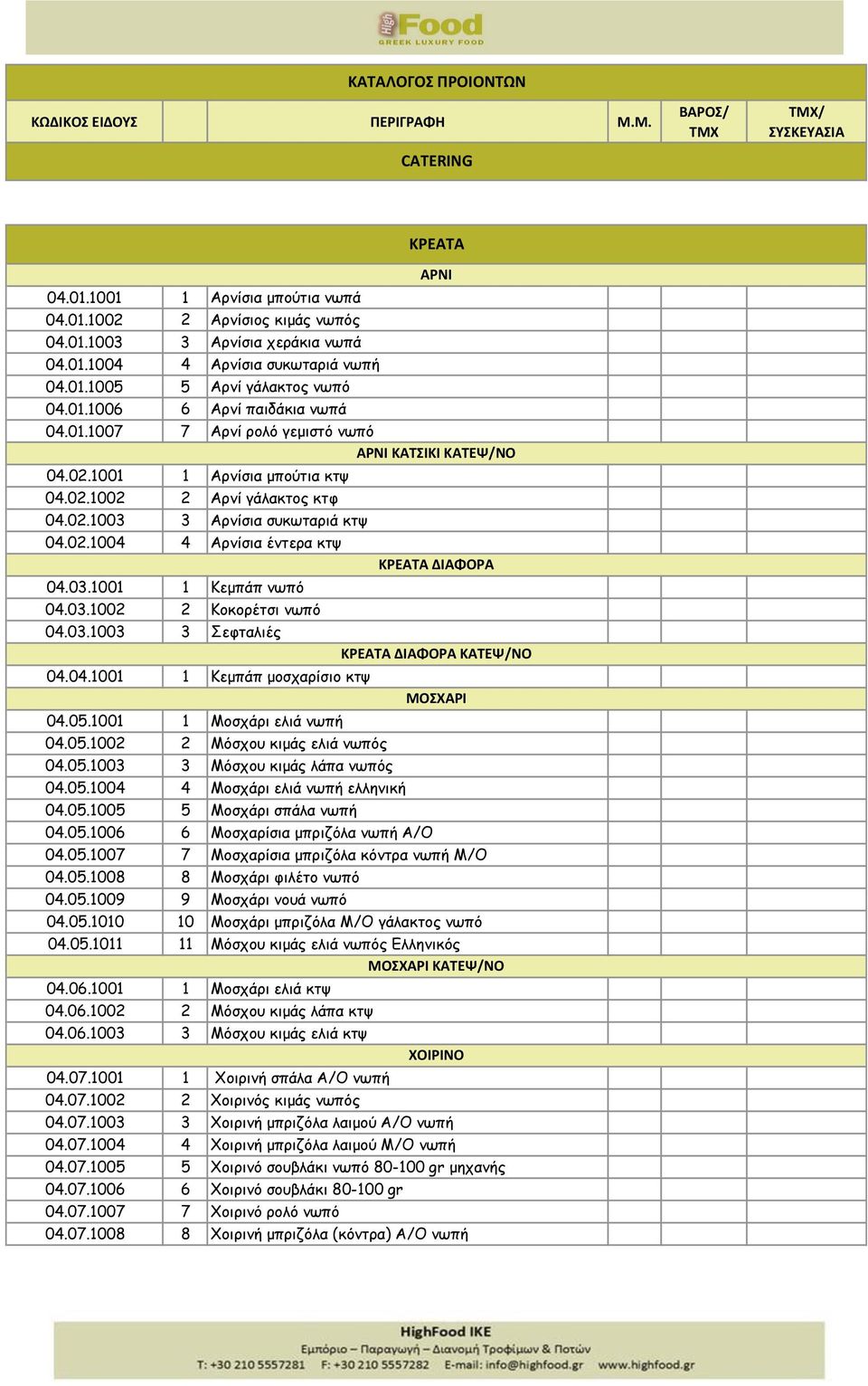 03.1002 2 Κοκορέτσι νωπό 04.03.1003 3 Σεφταλιές 04.04.1001 1 Κεμπάπ μοσχαρίσιο κτψ 04.05.1001 1 Μοσχάρι ελιά νωπή 04.05.1002 2 Μόσχου κιμάς ελιά νωπός 04.05.1003 3 Μόσχου κιμάς λάπα νωπός 04.05.1004 4 Μοσχάρι ελιά νωπή ελληνική 04.