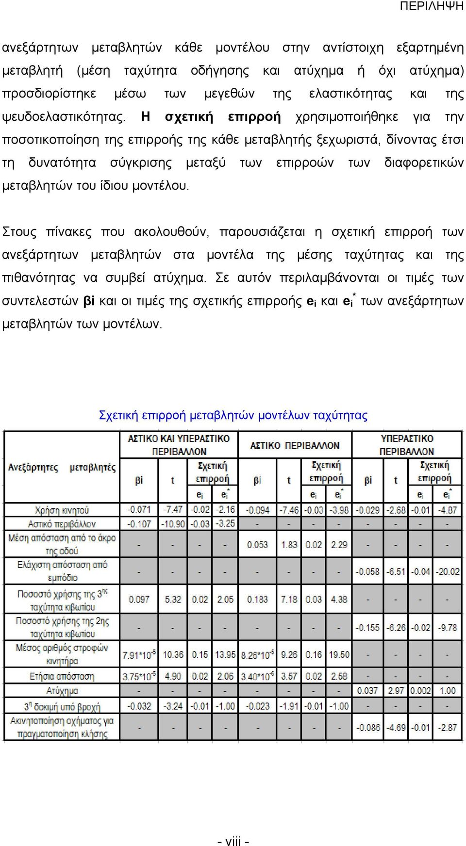 Η σχετική επιρροή χρησιμοποιήθηκε για την ποσοτικοποίηση της επιρροής της κάθε μεταβλητής ξεχωριστά, δίνοντας έτσι τη δυνατότητα σύγκρισης μεταξύ των επιρροών των διαφορετικών μεταβλητών του