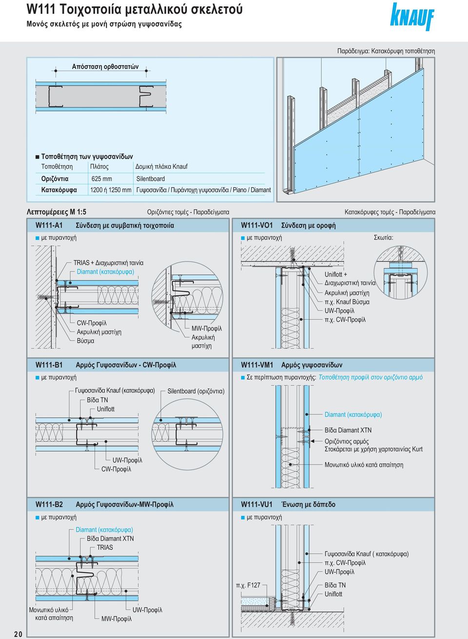 Стенд кнауф версия 2.2. Knauf w 11. Закладная Knauf. Стенд Кнауф симулятор.