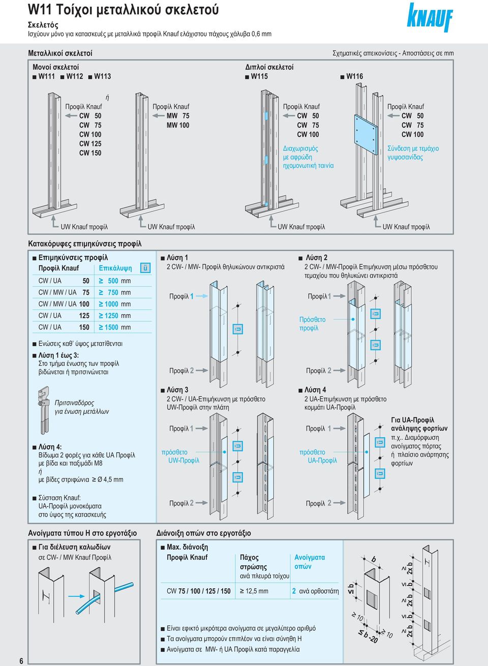 W11. W11 Τοιχοποιίες μεταλλικού σκελετού Knauf. Nέο - PDF ΔΩΡΕΑΝ Λήψη