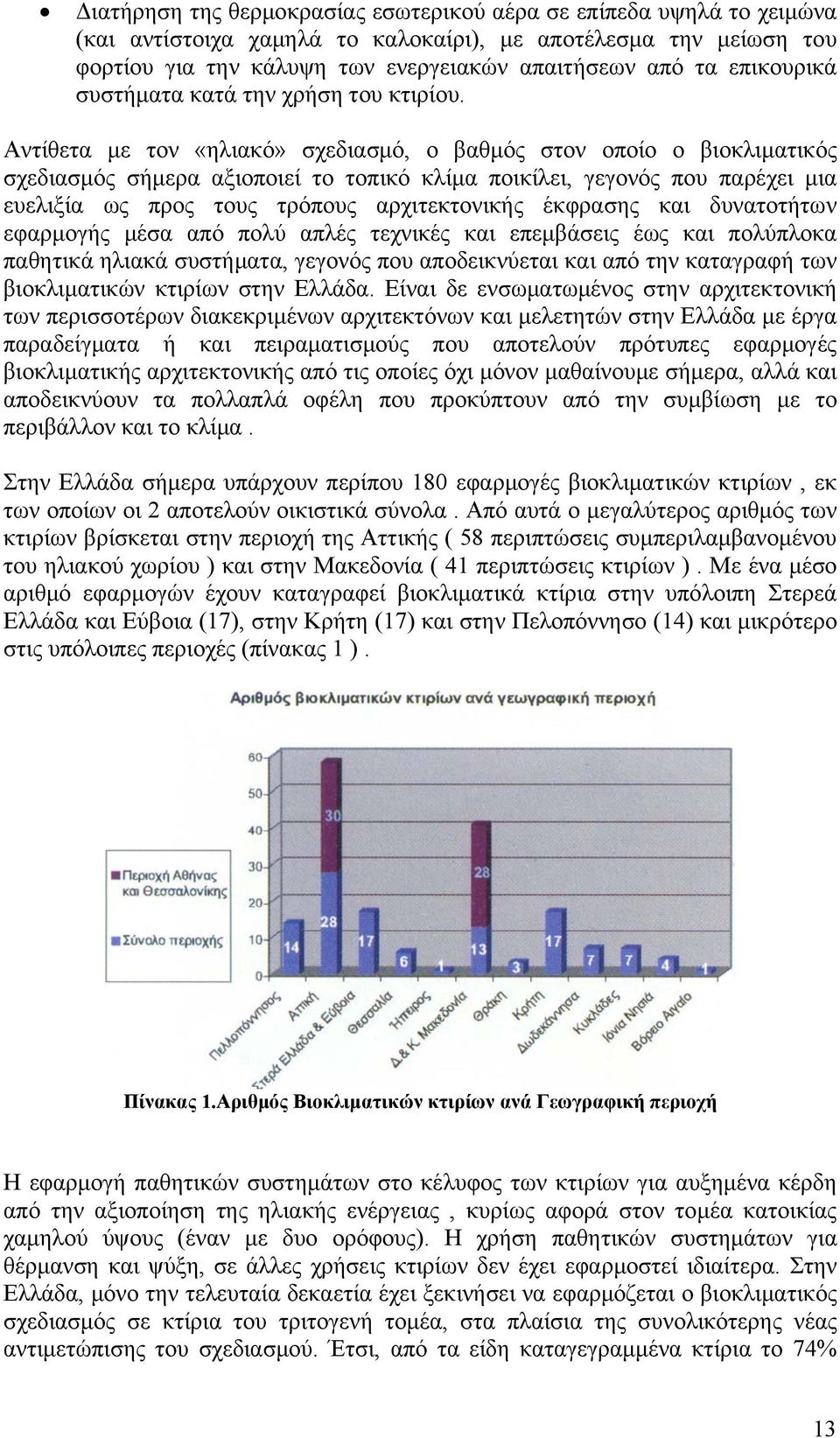 Αντίθετα με τον «ηλιακό» σχεδιασμό, ο βαθμός στον οποίο ο βιοκλιματικός σχεδιασμός σήμερα αξιοποιεί το τοπικό κλίμα ποικίλει, γεγονός που παρέχει μια ευελιξία ως προς τους τρόπους αρχιτεκτονικής