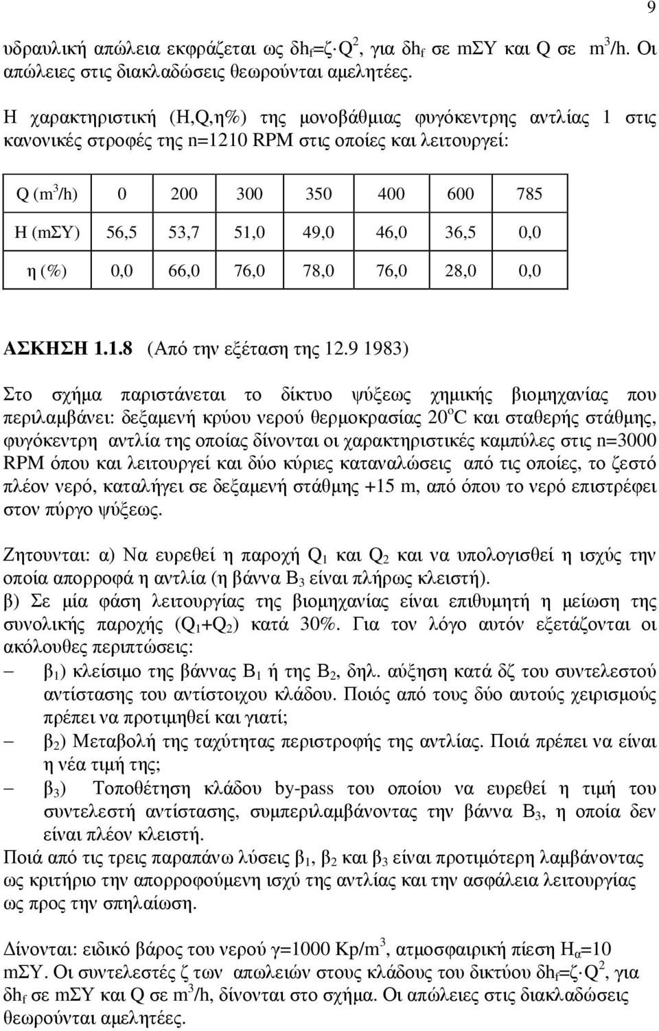 36,5 0,0 η (%) 0,0 66,0 76,0 78,0 76,0 8,0 0,0 AΣΚΗΣΗ 1.1.8 (Από την εξέταση της 1.