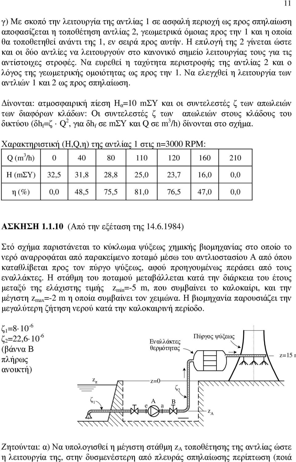 Να ευρεθεί η ταχύτητα περιστροφής της αντλίας και ο λόγος της γεωµετρικής οµοιότητας ως προς την 1. Να ελεγχθεί η λειτουργία των αντλιών 1 και ως προς σπηλαίωση.