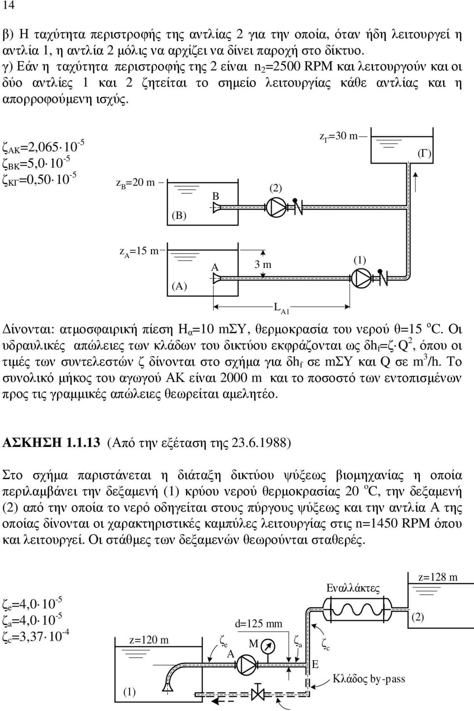 ζ AK =,065 10-5 ζ BK =5,0 10-5 ζ KΓ =0,50 10-5 z B =0 m B () z Γ =30 m (Γ) (B) z A =15 m A 3 m (1) (A) ίνονται: ατµοσφαιρική πίεση Η α =10 mσυ, θερµοκρασία του νερού θ=15 ο C.