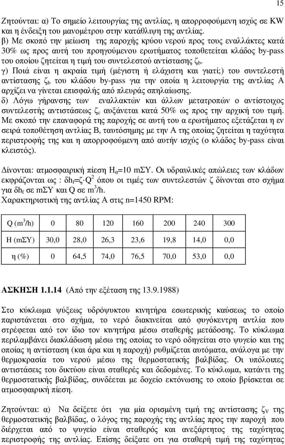 ζ b. γ) Ποιά είναι η ακραία τιµή (µέγιστη ή ελάχιστη και γιατί;) του συντελεστή αντίστασης ζ b του κλάδου by-pass για την οποία η λειτουργία της αντλίας Α αρχίζει να γίνεται επισφαλής από πλευράς