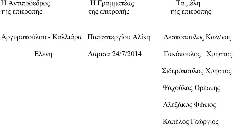 Δεσπόπουλος Κων/νος Ελένη Λάρισα 24/7/2014 Γακόπουλος Χρήστος