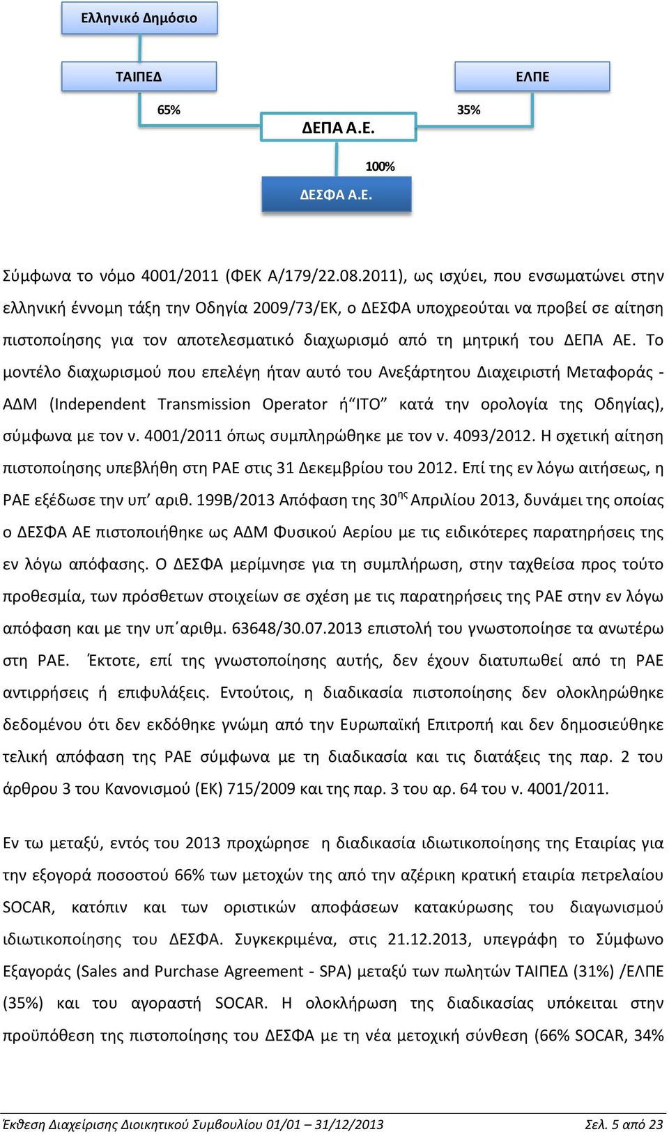 Το μοντέλο διαχωρισμού που επελέγη ήταν αυτό του Ανεξάρτητου Διαχειριστή Μεταφοράς - ΑΔΜ (Independent Transmission Operator ή ITO κατά την ορολογία της Οδηγίας), σύμφωνα με τον ν.