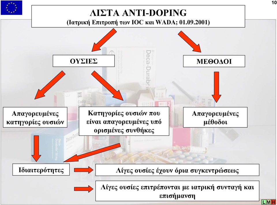 είναι απαγορευµένες υπό ορισµένες συνθήκες Απαγορευµένες µέθοδοι Ιδιαιτερότητες