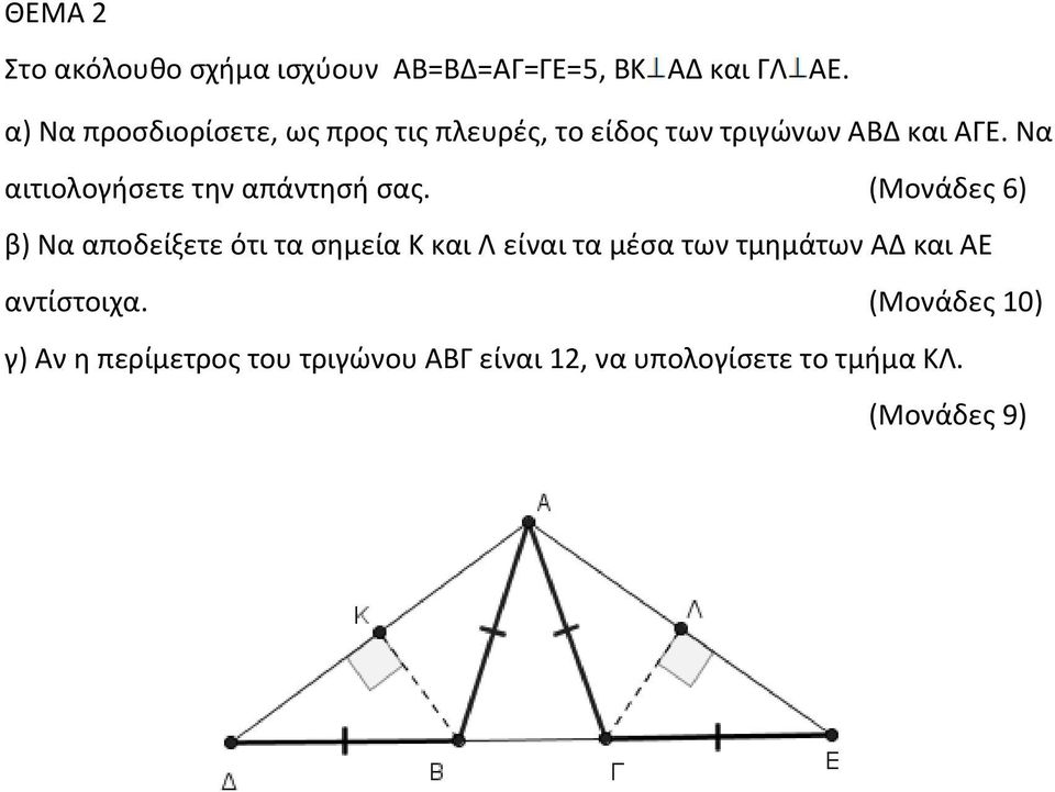 Να αιτιολογήσετε την απάντησή σας.