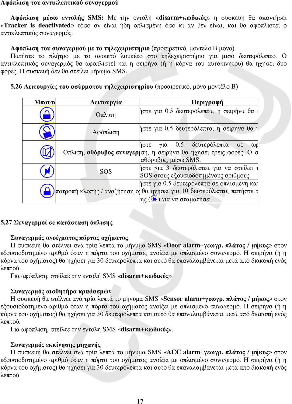 Ο αντικλεπτικός συναγερμός θα αφοπλιστεί και η σειρήνα (ή η κόρνα του αυτοκινήτου) θα ηχήσει δυο φορές. Η συσκευή δεν θα στείλει μήνυμα SMS. 5.