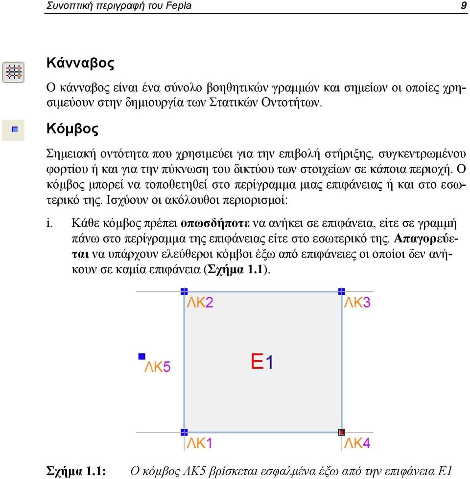 Ο κόμβος μπορεί να τοποθετηθεί στο περίγραμμα μιας επιφάνειας ή και στο εσωτερικό της. Ισχύουν οι ακόλουθοι περιορισμοί: i.