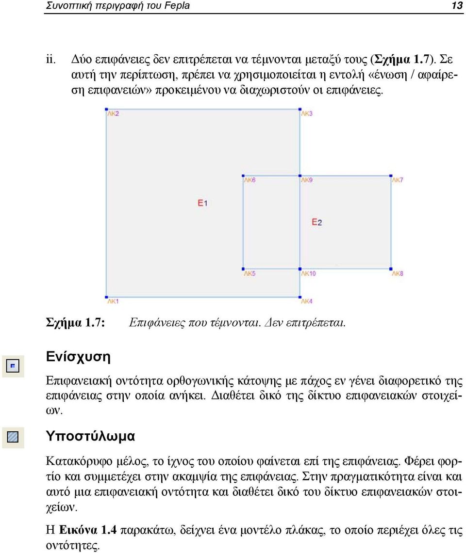 Ενίσχυση Επιφανειακή οντότητα ορθογωνικής κάτοψης με πάχος εν γένει διαφορετικό της επιφάνειας στην οποία ανήκει. Διαθέτει δικό της δίκτυο επιφανειακών στοιχείων.