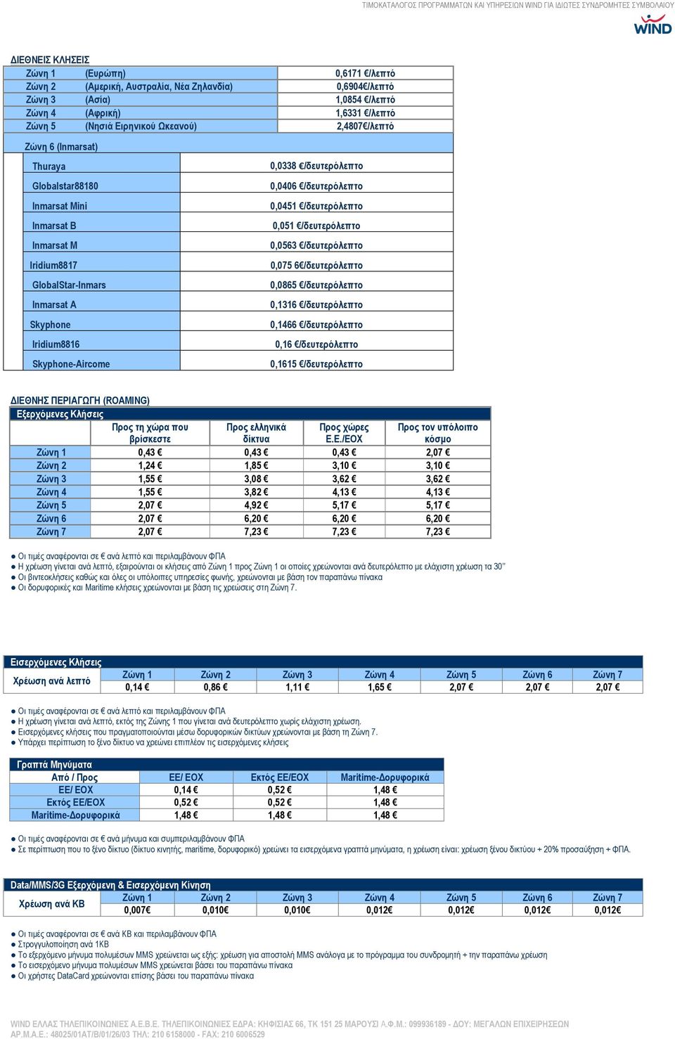 Inmarsat A Skyphone Iridium8816 Skyphone-Aircome 0,0338 /δευτερόλεπτο 0,0406 /δευτερόλεπτο 0,0451 /δευτερόλεπτο 0,051 /δευτερόλεπτο 0,0563 /δευτερόλεπτο 0,075 6 /δευτερόλεπτο 0,0865 /δευτερόλεπτο