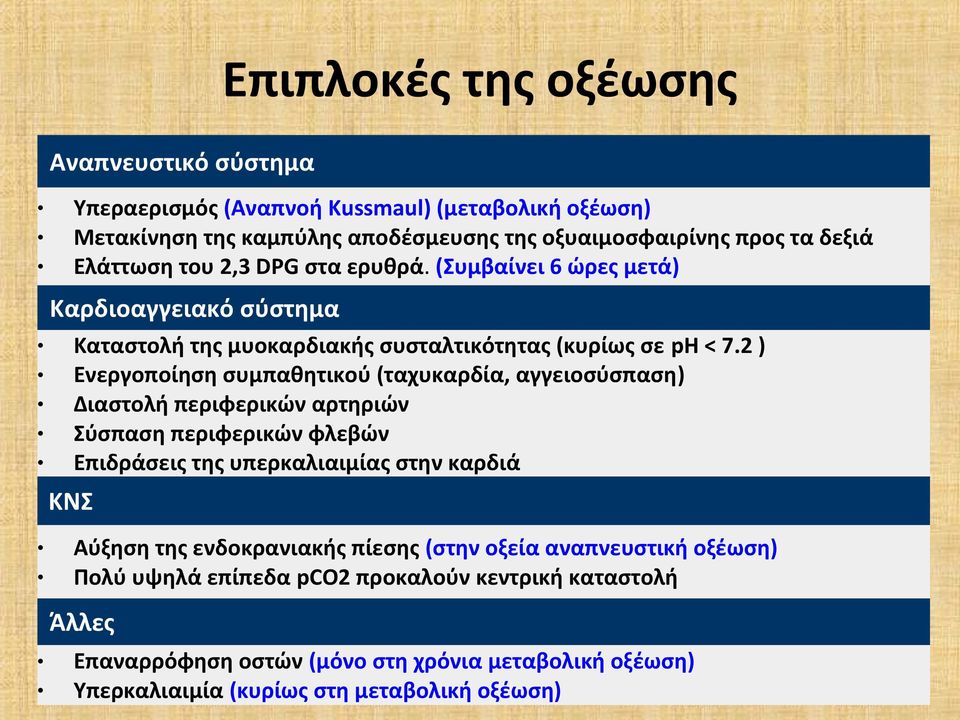 2 ) Ενεργοποίηση συμπαθητικού (ταχυκαρδία, αγγειοσύσπαση) Διαστολή περιφερικών αρτηριών Σύσπαση περιφερικών φλεβών Επιδράσεις της υπερκαλιαιμίας στην καρδιά ΚΝΣ Αύξηση της