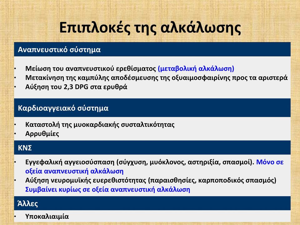 συσταλτικότητας Αρρυθμίες ΚΝΣ Εγγεφαλική αγγειοσύσπαση (σύγχυση, μυόκλονος, αστηριξία, σπασμοί).