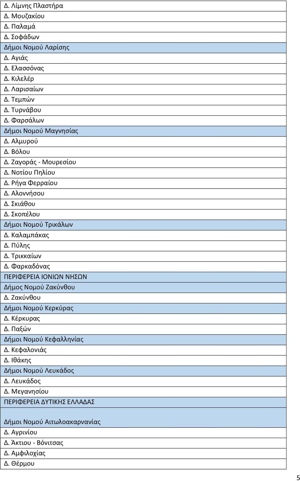 Καλαμπάκας Δ. Πύλης Δ. Τρικκαίων Δ. Φαρκαδόνας ΠΕΡΙΦΕΡΕΙΑ ΙΟΝΙΩΝ ΝΗΣΩΝ Δήμος Νομού Ζακύνθου Δ. Ζακύνθου Δήμοι Νομού Κερκύρας Δ. Κέρκυρας Δ.