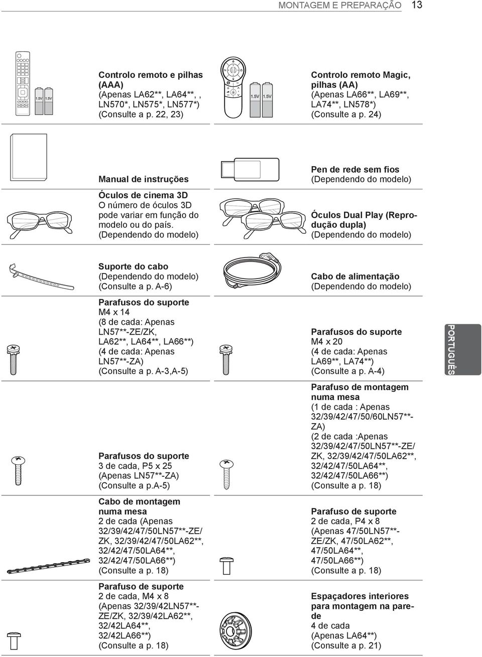 MENU ENTER P FLASHBK EXIT L/R SELECT FREEZE RATIO P A G E MONTAGEM E PREPARAÇÃO 13 1 2 3 1 2 3 4 5 6 7 8 9 0 Controlo remoto e pilhas (AAA) (Apenas LA62**, LA64**,, LN570*, LN575*, LN577*) (Consulte
