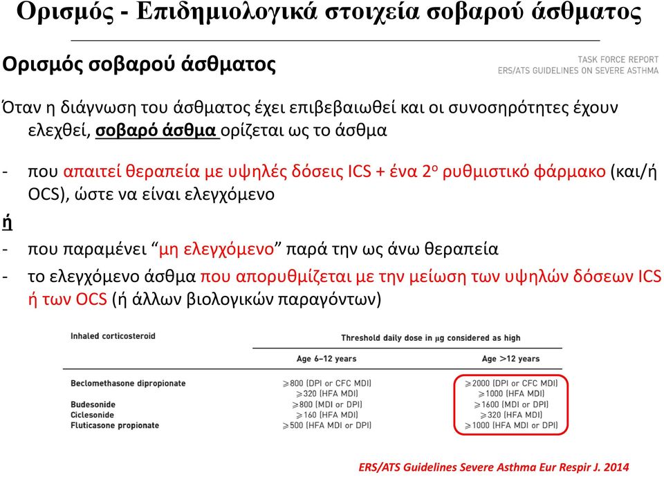 φάρμακο (και/ή OCS), ώστε να είναι ελεγχόμενο ή - που παραμένει μη ελεγχόμενο παρά την ως άνω θεραπεία - το ελεγχόμενο άσθμα που