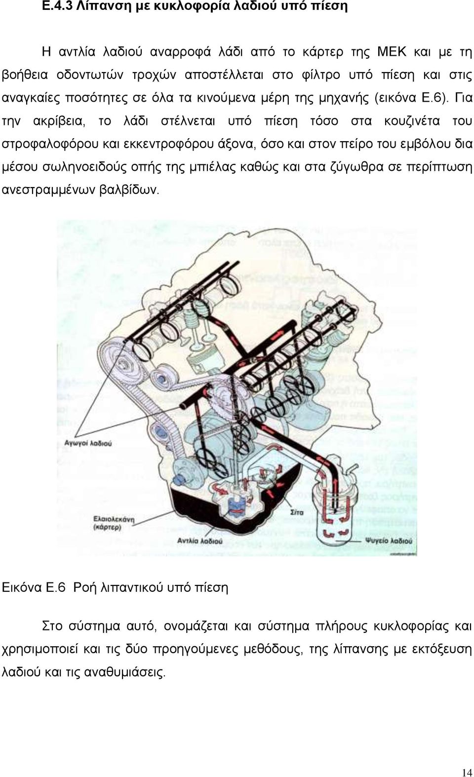 Για την ακρίβεια, το λάδι στέλνεται υπό πίεση τόσο στα κουζινέτα του στροφαλοφόρου και εκκεντροφόρου άξονα, όσο και στον πείρο του εμβόλου δια μέσου σωληνοειδούς οπής της